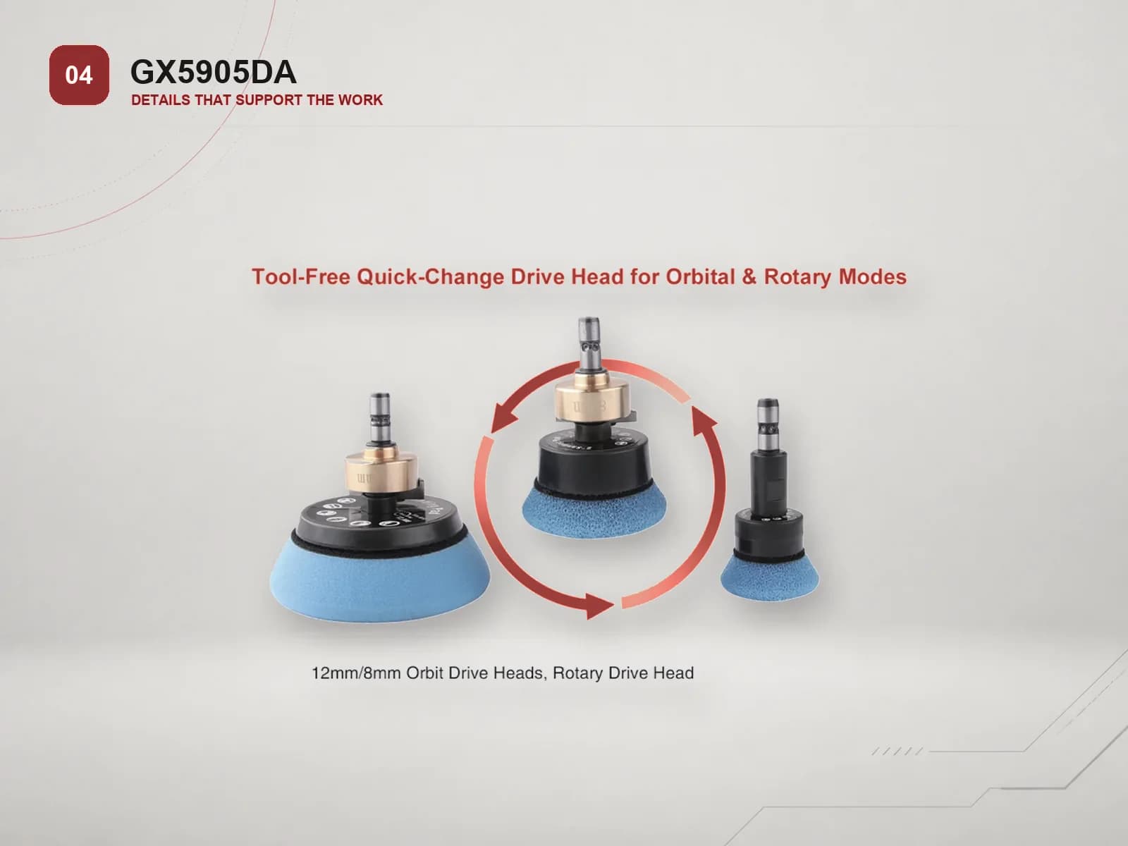GANXING GX5905DA Cordless eccentric polisher with random orbital product view 3