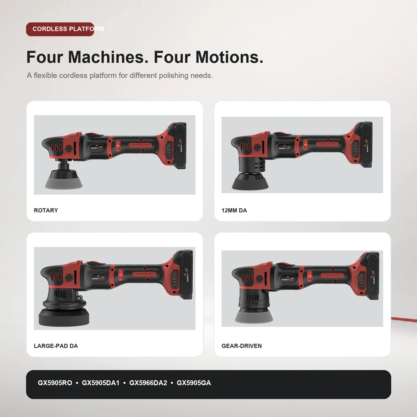 GANXING GX5905RO Cordless rotary polisher four model lineup