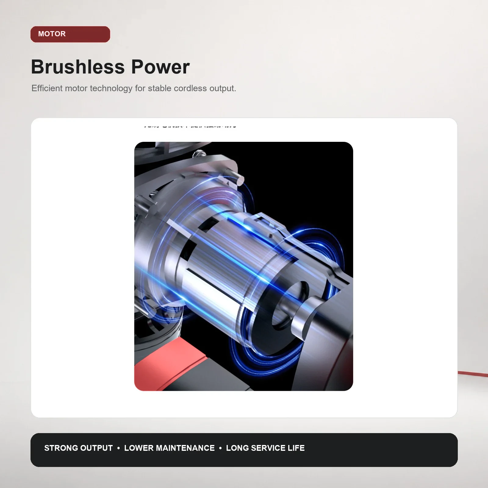 GANXING GX5905RO Cordless rotary polisher brushless motor