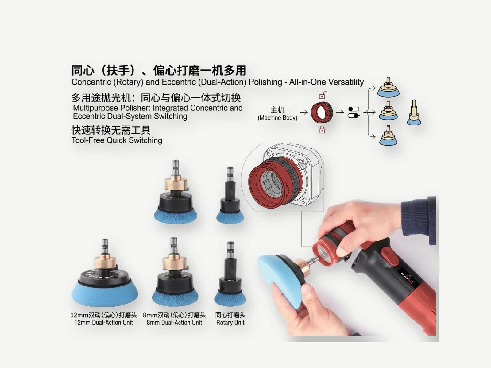 GANXING GX5103 Rotary and Dual-Action Polishing - All-in-One Versatility, Integrated Concentric and Eccentric Dual-System Switching, Tool-Free Quick Switching product view 3